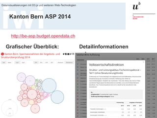 20. Januar 2016
Datenvisualisierungen mit D3.js und weiteren Web-Technologien
31
Kanton Bern ASP 2014
http://be-asp.budget.opendata.ch
Grafischer Überblick: Detailinformationen
:
 