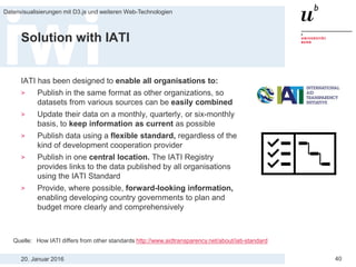 20. Januar 2016
Datenvisualisierungen mit D3.js und weiteren Web-Technologien
40
Solution with IATI
IATI has been designed to enable all organisations to:
> Publish in the same format as other organizations, so
datasets from various sources can be easily combined
> Update their data on a monthly, quarterly, or six-monthly
basis, to keep information as current as possible
> Publish data using a flexible standard, regardless of the
kind of development cooperation provider
> Publish in one central location. The IATI Registry
provides links to the data published by all organisations
using the IATI Standard
> Provide, where possible, forward-looking information,
enabling developing country governments to plan and
budget more clearly and comprehensively
Quelle: How IATI differs from other standards http://www.aidtransparency.net/about/iati-standard
 