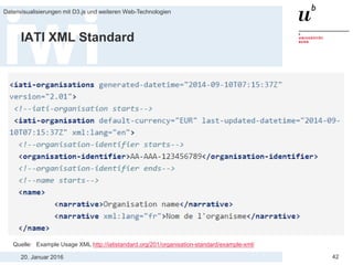 20. Januar 2016
Datenvisualisierungen mit D3.js und weiteren Web-Technologien
42
IATI XML Standard
Quelle: Example Usage XML http://iatistandard.org/201/organisation-standard/example-xml/
 