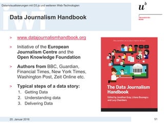20. Januar 2016
Datenvisualisierungen mit D3.js und weiteren Web-Technologien
51
Data Journalism Handbook
> www.datajournalismhandbook.org
> Initiative of the European
Journalism Centre and the
Open Knowledge Foundation
> Authors from BBC, Guardian,
Financial Times, New York Times,
Washington Post, Zeit Online etc.
> Typical steps of a data story:
1. Getting Data
2. Understanding data
3. Delivering Data
 