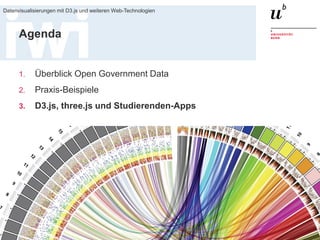 20. Januar 2016
Datenvisualisierungen mit D3.js und weiteren Web-Technologien
57
Agenda
1. Überblick Open Government Data
2. Praxis-Beispiele
3. D3.js, three.js und Studierenden-Apps
 