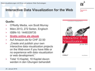 20. Januar 2016
Datenvisualisierungen mit D3.js und weiteren Web-Technologien
59
Interactive Data Visualization for the Web
Quelle:
> O'Reilly Media, von Scott Murray
> März 2013, 272 Seiten, Englisch
> ISBN-10: 1449339735
> Gratis online als ebook
> Auf Amazon.de für CHF 22.50
> „Create and publish your own
interactive data visualization projects
on the Web-even if you have little or
no experience with data visualization
or web development.”
> Total 13 Kapitel, 10 Kapitel davon
werden in den Übungen behandelt
 