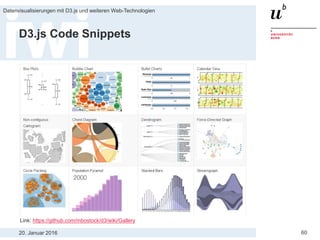 20. Januar 2016
Datenvisualisierungen mit D3.js und weiteren Web-Technologien
60
D3.js Code Snippets
Link: https://github.com/mbostock/d3/wiki/Gallery
 