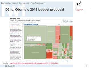 20. Januar 2016
Datenvisualisierungen mit D3.js und weiteren Web-Technologien
65
D3.js: Obama’s 2012 budget proposal
Quelle: http://www.nytimes.com/packages/html/newsgraphics/2011/0119-budget
 