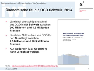 20. Januar 2016
Datenvisualisierungen mit D3.js und weiteren Web-Technologien
9
Ökonomische Studie OGD Schweiz, 2013
> Jährlicher Wertschöpfungsanteil
aus OGD in der Schweiz zwischen
900 Millionen und 1.2 Milliarden
Franken
> Jährlicher Nettonutzen von OGD für
den Bund liegt zwischen
2.9 Millionen und 20.3 Millionen
Franken.
> Auf Gebühren (u.a. Geodaten)
kann verzichtet werden.
Quelle: http://www.bar.admin.ch/themen/01648/01651/index.html?lang=de
 