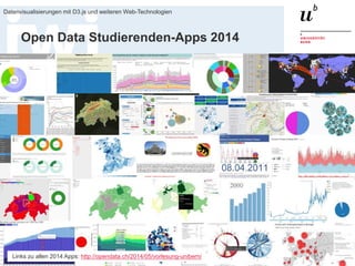 20. Januar 2016
Datenvisualisierungen mit D3.js und weiteren Web-Technologien
90
Open Data Studierenden-Apps 2014
Links zu allen 2014 Apps: http://opendata.ch/2014/05/vorlesung-unibern/
 