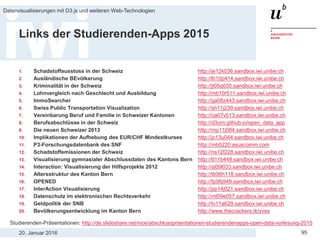 20. Januar 2016
Datenvisualisierungen mit D3.js und weiteren Web-Technologien
95
Links der Studierenden-Apps 2015
1. Schadstoffausstoss in der Schweiz http://je12k036.sandbox.iwi.unibe.ch
2. Ausländische BEvölkerung http://lh10p414.sandbox.iwi.unibe.ch
3. Kriminalität in der Schweiz http://jt05q035.sandbox.iwi.unibe.ch
4. Lohnvergleich nach Geschlecht und Ausbildung http://mb10r511.sandbox.iwi.unibe.ch
5. ImmoSearcher http://ga08z443.sandbox.iwi.unibe.ch
6. Swiss Public Transportation Visualization http://sh11j239.sandbox.iwi.unibe.ch
7. Vereinbarung Beruf und Familie in Schweizer Kantonen http://oa07v513.sandbox.iwi.unibe.ch
8. Berufsabschlüsse in der Schweiz http://d3orn.github.io/open_data_app
9. Die neuen Schweizer 2013 http://mp11j084.sandbox.iwi.unibe.ch
10. Implikationen der Aufhebung des EUR/CHF Mindestkurses http://jc13u044.sandbox.iwi.unibe.ch
11. P3-Forschungsdatenbank des SNF http://mb0220.asuscomm.com
12. Schadstoffemissionen der Schweiz http://ns12f228.sandbox.iwi.unibe.ch
13. Visualisierung gymnasialer Abschlussdaten des Kantons Bern http://tt11b448.sandbox.iwi.unibe.ch
14. Interaction: Visualisierung der Hilfsprojekte 2012 http://sj09l033.sandbox.iwi.unibe.ch
15. Altersstruktur des Kanton Bern http://tb06h118.sandbox.iwi.unibe.ch
16. OPENED http://fp06j948.sandbox.iwi.unibe.ch
17. InterAction Visualisierung http://pp14j021.sandbox.iwi.unibe.ch
18. Datenschutz im elektronischen Rechtsverkehr http://ml09e057.sandbox.iwi.unibe.ch
19. Geldpolitik der SNB http://tv11a629.sandbox.iwi.unibe.ch
20. Bevölkerungsentwicklung im Kanton Bern http://www.thecrackers.tk/yves
Studierenden-Präsentationen: http://de.slideshare.net/nice/abschlussprsentationen-studierendenapps-open-data-vorlesung-2015
 
