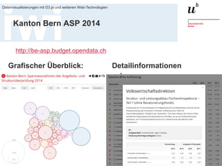 20. Januar 2016
Datenvisualisierungen mit D3.js und weiteren Web-Technologien
31
Kanton Bern ASP 2014
http://be-asp.budget...