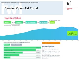 20. Januar 2016
Datenvisualisierungen mit D3.js und weiteren Web-Technologien
43
Sweden Open Aid Portal
www.openaid.se
 