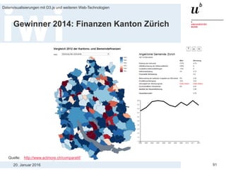 20. Januar 2016
Datenvisualisierungen mit D3.js und weiteren Web-Technologien
91
Gewinner 2014: Finanzen Kanton Zürich
Que...