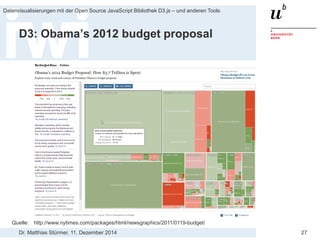 Dr. Matthias Stürmer, 11. Dezember 2014 
Datenvisualisierungen mit der Open Source JavaScript Bibliothek D3.js – und anderen Tools 
27 
D3: Obama’s 2012 budget proposal 
Quelle: http://www.nytimes.com/packages/html/newsgraphics/2011/0119-budget/  