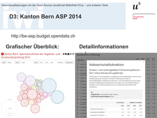 Dr. Matthias Stürmer, 11. Dezember 2014 
Datenvisualisierungen mit der Open Source JavaScript Bibliothek D3.js – und anderen Tools 
33 
D3: Kanton Bern ASP 2014 
http://be-asp.budget.opendata.ch 
Grafischer Überblick: 
Detailinformationen:  