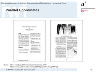 Dr. Matthias Stürmer, 11. Dezember 2014 
Datenvisualisierungen mit der Open Source JavaScript Bibliothek D3.js – und anderen Tools 
45 
https://kfd.piratenfraktion-nrw.de  