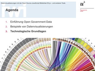 Dr. Matthias Stürmer, 11. Dezember 2014 
Datenvisualisierungen mit der Open Source JavaScript Bibliothek D3.js – und anderen Tools 
55 
Dynamic Terrain 
http://threejs.org/examples/webgl_terrain_dynamic.html  