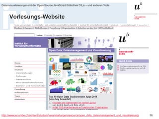 Dr. Matthias Stürmer, 11. Dezember 2014 
Datenvisualisierungen mit der Open Source JavaScript Bibliothek D3.js – und anderen Tools 
58 
Agenda 
1. 
Einführung Open Government Data 
2. 
Beispiele von Datenvisualisierungen 
3. 
Technologische Grundlagen  