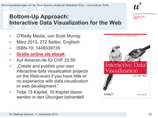 Dr. Matthias Stürmer, 11. Dezember 2014 
Datenvisualisierungen mit der Open Source JavaScript Bibliothek D3.js – und anderen Tools 
59 
Open Data Vorlesung 
App Entwicklung: 
29 Open Data Apps von 60 Studierenden 
Mit Data Coaches oder von Datenportalen 
Erstmalige Durchführung: 
Frühlingssemester 2014 am Institut für Wirtschaftsinformatik der Universität Bern  