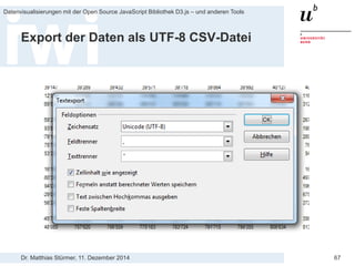 Dr. Matthias Stürmer, 11. Dezember 2014 
Datenvisualisierungen mit der Open Source JavaScript Bibliothek D3.js – und anderen Tools 
67 
Top Down Approach: Anpassen bestehender D3.js Snippets 
Vorgehen: 
1. 
Welche Daten werden visualisiert? -> Bevölkerungswachstum 
2. 
Welche Visualisierungsart macht Sinn? -> D3 Show Real 
3. 
Wie muss ich die Daten anpassen? -> Transponieren 
4. 
Was muss ich am Code Snippet anpassen -> Pfade 
5. 
Was läuft schief? -> Debugging  