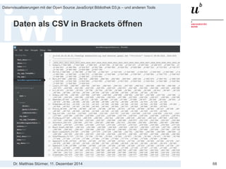 Dr. Matthias Stürmer, 11. Dezember 2014 
Datenvisualisierungen mit der Open Source JavaScript Bibliothek D3.js – und anderen Tools 
68 
Daten von opendata.admin.ch holen 
Link: http://opendata.admin.ch/de/dataset/je-d-01-04-02-00-01  