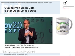 Dr. Matthias Stürmer, 11. Dezember 2014 
Datenvisualisierungen mit der Open Source JavaScript Bibliothek D3.js – und anderen Tools 
7 
Qualität von Open Data: 5 Star Open Linked Data 
Quelle: http://www.youtube.com/watch?v=ga1aSJXCFe0 
Gov 2.0 Expo 2010: Tim Berners-Lee, "Open, Linked Data for a Global Community"  