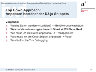 Dr. Matthias Stürmer, 11. Dezember 2014 
Datenvisualisierungen mit der Open Source JavaScript Bibliothek D3.js – und anderen Tools 
71 
Daten als CSV in Brackets öffnen  