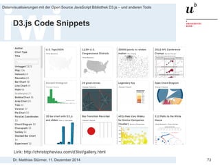 Dr. Matthias Stürmer, 11. Dezember 2014 
Datenvisualisierungen mit der Open Source JavaScript Bibliothek D3.js – und anderen Tools 
73 
Daten bereinigen: Hochkommas löschen  