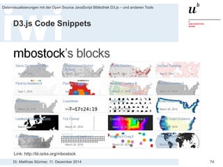 Dr. Matthias Stürmer, 11. Dezember 2014 
Datenvisualisierungen mit der Open Source JavaScript Bibliothek D3.js – und anderen Tools 
74 
Top Down Approach: Anpassen bestehender D3.js Snippets 
Vorgehen: 
1. 
Welche Daten werden visualisiert? -> Bevölkerungswachstum 
2. 
Welche Visualisierungsart macht Sinn? -> D3 Show Real 
3. 
Wie muss ich die Daten anpassen? -> Transponieren 
4. 
Was muss ich am Code Snippet anpassen -> Pfade 
5. 
Was läuft schief? -> Debugging  