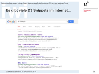 Dr. Matthias Stürmer, 11. Dezember 2014 
Datenvisualisierungen mit der Open Source JavaScript Bibliothek D3.js – und anderen Tools 
76 
D3.js Code Snippets 
Link: http://christopheviau.com/d3list/gallery.html  