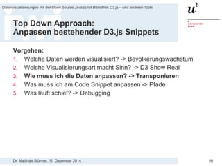 Dr. Matthias Stürmer, 11. Dezember 2014 
Datenvisualisierungen mit der Open Source JavaScript Bibliothek D3.js – und anderen Tools 
80 
Auswahl einer passenden Visualisierung 
Link: http://bl.ocks.org/syntagmatic/3891711  