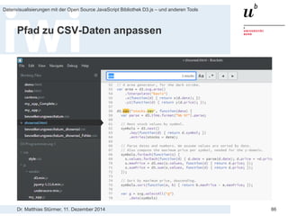 Dr. Matthias Stürmer, 11. Dezember 2014 
Datenvisualisierungen mit der Open Source JavaScript Bibliothek D3.js – und anderen Tools 
86 
Top Down Approach: Anpassen bestehender D3.js Snippets 
Vorgehen: 
1. 
Welche Daten werden visualisiert? -> Bevölkerungswachstum 
2. 
Welche Visualisierungsart macht Sinn? -> D3 Show Real 
3. 
Wie muss ich die Daten anpassen? -> Transponieren 
4. 
Was muss ich am Code Snippet anpassen -> Pfade 
5. 
Was läuft schief? -> Debugging  