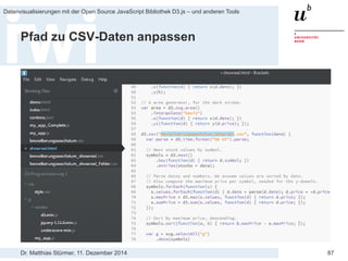 Dr. Matthias Stürmer, 11. Dezember 2014 
Datenvisualisierungen mit der Open Source JavaScript Bibliothek D3.js – und anderen Tools 
87 
Code Snippet in Bracket kopieren  