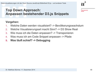 Dr. Matthias Stürmer, 11. Dezember 2014 
Datenvisualisierungen mit der Open Source JavaScript Bibliothek D3.js – und anderen Tools 
88 
Pfad zu D3.js Bibliothek anpassen  