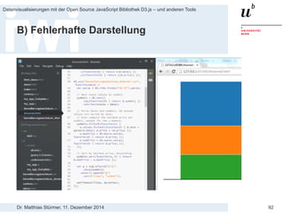 Dr. Matthias Stürmer, 11. Dezember 2014 
Datenvisualisierungen mit der Open Source JavaScript Bibliothek D3.js – und anderen Tools 
92 
A) Gar keine Darstellung -> Console  