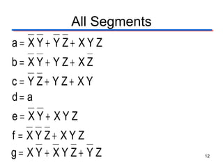 All Segments
a= XY+ YZ+ XYZ
b= XY+ YZ+ XZ
c = YZ+ YZ+ XY
d= a
e= XY+ XYZ
f = XYZ+ XYZ
g= XY+ XYZ+ YZ           12
 