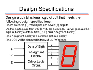 Design Specifications
Design a combinational logic circuit that meets the
following design specifications:
•There are three (3) three inputs and seven (7) outputs.
•As the inputs count from 000 to 111, the outputs (a – g) will generate the
logic to display a date of birth (DOB) on a 7-segment display.
•The 7-segment display is a common cathode display.
•The DOB will be displayed in the MM-DD-YY format.

                                        a
                   Date of Birth
    X                                   b
                    7-Segment           c
                                        d
    Y                 Display           e
                    Driver Logic        f
    Z                                   g
                       Circuit                                          2
 