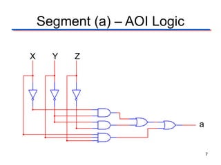 Segment (a) – AOI Logic

X     Y   Z




                              a


                                  7
 