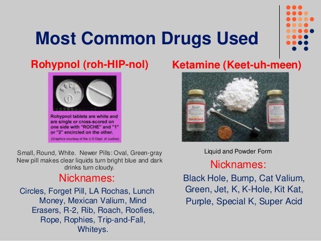 Dating drugs