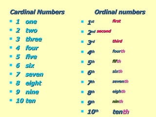Cardinal Numbers  Ordinal numbers  1 one  2 two 3 three 4 four 5 five 6 six 7 seven 8 eight 9 nine 10 ten 1 st   first 2 nd  second  3 rd third 4 th four th 5 th fif th 6 th six th 7 th seven th   8 th eigh th 9 th nin th  10 th   ten th 