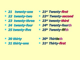 21  twenty-one 22  twenty-two 23  twenty-three 24  twenty-four 25 twenty-five 30 thirty 31 thirty-one 21 st  Twenty- first 22 nd  Twenty- second 23 rd  twenty- third 24 th  Twenty-four th 25 th  Twenty- fif th 30 th  Thirt ie th 31 st  Thirty- first  