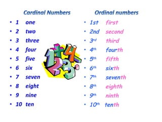 Dates and-ordinals-1232554744136020-1 | PPT