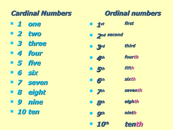 Ordinal Numbers and Dates Ordinal Numbers and Dates