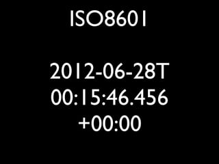 ISO8601

2012-06-28T
00:15:46.456
   +00:00
 