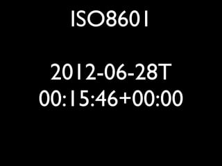 ISO8601

 2012-06-28T
00:15:46+00:00
 