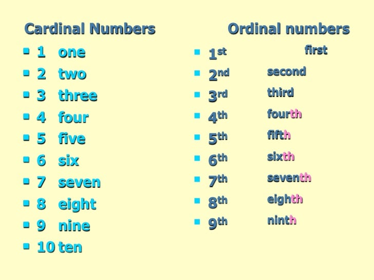 Dates And Ordinal Numbers