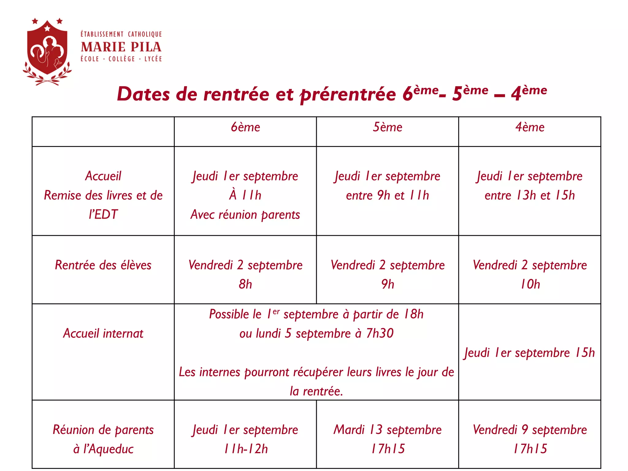 Dates de rentrée et prérentrée 6ème- 5ème – 4ème
6ème 5ème 4ème
Accueil
Remise des livres et de
l’EDT
Jeudi 1er septembre
À 11h
Avec réunion parents
Jeudi 1er septembre
entre 9h et 11h
Jeudi 1er septembre
entre 13h et 15h
Rentrée des élèves Vendredi 2 septembre
8h
Vendredi 2 septembre
9h
Vendredi 2 septembre
10h
Accueil internat
Possible le 1er septembre à partir de 18h
ou lundi 5 septembre à 7h30
Les internes pourront récupérer leurs livres le jour de
la rentrée.
Jeudi 1er septembre 15h
Réunion de parents
à l’Aqueduc
Jeudi 1er septembre
11h-12h
Mardi 13 septembre
17h15
Vendredi 9 septembre
17h15