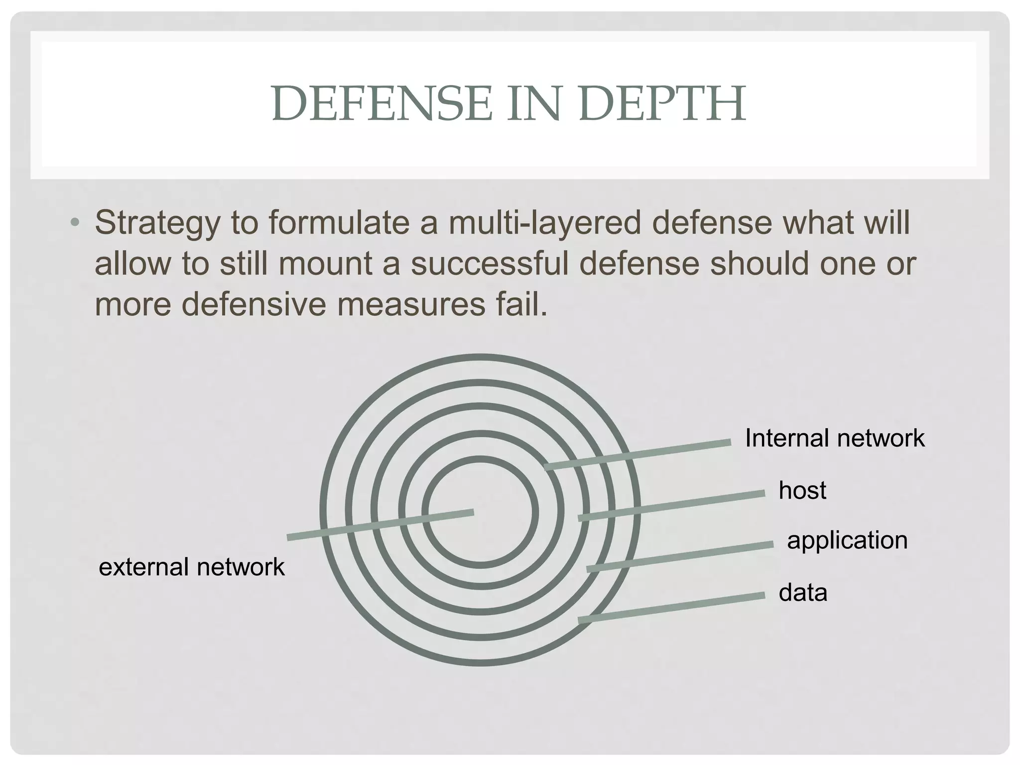 DEFENSE IN DEPTH
• Strategy to formulate a multi-layered defense what will
allow to still mount a successful defense should one or
more defensive measures fail.
Internal network
host
application
data
external network
 