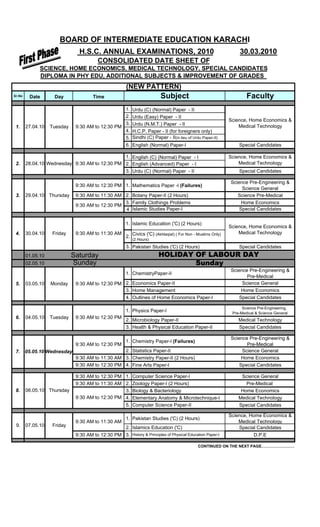 BOARD OF INTERMEDIATE EDUCATION KARACHI
                               H.S.C. ANNUAL EXAMINATIONS, 2010                                                     30.03.2010
                                         CONSOLIDATED DATE SHEET OF
              SCIENCE, HOME ECONOMICS, MEDICAL TECHNOLOGY, SPECIAL CANDIDATES
              DIPLOMA IN PHY EDU, ADDITIONAL SUBJECTS & IMPROVEMENT OF GRADES
                                                       (NEW PATTERN)
Sr.No    Date       Day               Time                                 Subject                                      Faculty
                                                  1.        Urdu (C) (Normal) Paper - II
                                                  2.        Urdu (Easy) Paper - II
                                                                                                                Science, Home Economics &
                                                  3.        Urdu (N.M.T.) Paper - II
 1.     27.04.10   Tuesday    9:30 AM to 12:30 PM                                                                   Medical Technology
                                                  4.        H.C.P. Paper - II (for foreigners only)
                                                  5.        Sindhi (C) Paper - II(in lieu of Urdu Paper-II)
                                                  6.        English (Normal) Paper-I                                Special Candidates

                                               1. English (C) (Normal) Paper - I                                Science, Home Economics &
 2.     28.04.10 Wednesday 9:30 AM to 12:30 PM 2. English (Advanced) Paper - I                                      Medical Technology
                                               3. Urdu (C) (Normal) Paper - II                                      Special Candidates

                                                                                                                Science Pre-Engineering &
                              9:30 AM to 12:30 PM 1. Mathematics Paper -I (Failures)
                                                                                                                     Science General
 3.     29.04.10 Thursday     9:30 AM to 11:30 AM 2. Botany Paper-II (2 Hours)                                     Science Pre-Medical
                                                  3. Family Clothings Problems                                       Home Economics
                              9:30 AM to 12:30 PM
                                                  4 Islamic Studies Paper-I                                         Special Candidates

                                                       1. Islamic Education ('C) (2 Hours)
                                                                                                                Science, Home Economics &
 4.     30.04.10   Friday     9:30 AM to 11:30 AM           Civics ('C) (Akhlaqiat) ( For Non - Muslims Only)       Medical Technology
                                                       2.
                                                            (2 Hours)
                                                       3. Pakistan Studies ('C) (2 Hours)                           Special Candidates
        01.05.10             Saturday                                     HOLIDAY OF LABOUR DAY
        02.05.10             Sunday                                               Sunday
                                                                                                                Science Pre-Engineering &
                                                       1. ChemistryPaper-II
                                                                                                                       Pre-Medical
 5.     03.05.10   Monday     9:30 AM to 12:30 PM 2. Economics Paper-II                                              Science General
                                                  3. Home Management                                                 Home Economics
                                                  4. Outlines of Home Economics Paper-I                             Special Candidates

                                                                                                                      Science Pre-Engineering,
                                                       1. Physics Paper-I                                        Pre-Medical & Science General
 6.     04.05.10   Tuesday    9:30 AM to 12:30 PM
                                                       2. Microbiology Paper-II                                     Medical Technology
                                                       3. Health & Physical Education Paper-II                      Special Candidates

                                                                                                                Science Pre-Engineering &
                                                       1. Chemistry Paper-I (Failures)
                              9:30 AM to 12:30 PM                                                                      Pre-Medical
 7.     05.05.10 Wednesday                        2. Statistics Paper-II                                             Science General
                              9:30 AM to 11:30 AM 3. Chemistry Paper-II (2 Hours)                                    Home Economics
                              9:30 AM to 12:30 PM 4. Fine Arts Paper-I                                              Special Candidates

                              9:30 AM to 12:30 PM 1. Computer Science Paper-I                                        Science General
                              9:30 AM to 11:30 AM 2. Zoology Paper-I (2 Hours)                                         Pre-Medical
 8.     06.05.10 Thursday                         3. Biology & Bacteriology                                          Home Economics
                              9:30 AM to 12:30 PM 4. Elementary Anatomy & Microtechnique-I                          Medical Technology
                                                  5. Computer Science Paper-II                                      Special Candidates

                                                                                                                Science, Home Economics &
                                                       1. Pakistan Studies ('C) (2 Hours)
                              9:30 AM to 11:30 AM                                                                   Medical Technology
 9.     07.05.10   Friday                         2. Islamics Education ('C)                                        Special Candidates
                              9:30 AM to 12:30 PM 3. History & Principles of Physical Education Paper-I                    D.P.E

                                                                                                CONTINUED ON THE NEXT PAGE…………………….
 