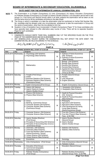 BOARD OF INTERMEDIATE & SECONDARY EDUCATION, GUJRANWALA
DATE SHEET FOR THE INTERMEDIATE (ANNUAL) EXAMINATION, 2014.
NOTE : 1. The Examination in (i) English (Compulsory) (ii) Urdu (Compulsory) (iii) Islamic Education (Compulsory)
(iv) Pakistan Studies (Compulsory) (v) Punjabi (vi) Islamic Studies (Elective ) (vii) Education will be held in two
groups (i.e. First Group and Second Group) while in all other subjects the examination will be taken at one
and the same time by all the candidates according to the date Sheet.
2. The Group in which a candidate is to take the examination shall be mentioned on his/her Roll Number Slip.
No. candidate shall be allowed under any circumstances, whatsoever to take the examination in Group and
the centre of examination, other than the one allotted to him/ her.
3. Question in lieu of translation have incorporated in English (Compulsory) Paper “II” for those candidates who
have specially been allowed to offer alternative easy course of Urdu. There will be no separate Question
Paper for such candidates.
MOST IMPORTANT
1. CANDIDATES SHOULD WRITE THEIR ROLL NUMBERS ONLY AT THE SPECIFIED PLACE ON THE TITLE
PAGE OF THE ANSWER BOOK AND NO ELSEWHERE.
2. ANY GENERAL/LOCAL HOLIDAY DURING THE EXAMINATION WILL NOT AFFECT THE DATE SHEET. THE
EXAMINATION WILL BE HELD ACCORDING TO THE SCHEDULE.
PART-II
MORNING SESSION WILL START AT 8.30 A.M EVENING SESSION WILL START AT 1.30 P.M
Date. Day Subjects Paper Subjects Paper
30-04-2014 Wednesday 1. Psychology (Old Scheme)
2. Psychology (New Scheme)
II
1. Outlines of Home Economics
(Old Scheme)
2. Outlines of Home Economics
(New Scheme)
II
02-05-2014 Friday
Mathematics
II
1. Biology (Old Scheme)
2. Biology (New Scheme)
3. Nursing (Old Scheme)
4. Nursing (New Scheme)
5. Applied Art (New Scheme)
(Home Economics Group)
(Time (2:30 PM)
II
03-05-2014 Saturday 1. Punjabi (First Group)
2. Arabic
3. Business Statistics (Old Scheme)
4. Business Statistics (New Scheme)
(Commerce Group)
II
1. Punjabi (Second Group)
2. Persian,
3. Urdu Advanced
4. English (Elective)
II
05-05-2014 Monday English (Compulsory)(First Group) II English (Compulsory) (Second Group) II
06-05-2014 Tuesday 1. History (All Options)
2. Islamic History & Culture
(Islamic Studies Group)
II
1. Geography (Old Scheme)
2. Geography (New Scheme) II
07-05-2014 Wednesday 1. Physics (Old Scheme)
2. Physics (New Scheme)
II
1. Health & Physical Education
(Old Scheme)
2. Health & Physical Education
(New Scheme)
II
08-05-2014 Thursday 1. Civics
2. Banking (Commerce Group)
3. Computer Studies (Old Scheme)
4. Computer Studies (New Scheme)
(Commerce Group)
II
1. Philosophy
2. Agriculture (Old Scheme)
3. Agriculture (New Scheme)
4. Child Development & Family
Living (New Scheme)
(Home Economics Group)
II
09-05-2014 Friday 1. Computer Science (Old Scheme)
2. Computer Science (New Scheme) II
1. Fine Arts (Theory) (Old Scheme)
2. Fine Arts (Theory) (New Scheme)
Time : (2:30 PM)
II
10-05-2014 Saturday 1. Islamic Studies (Elective)
(First Group)
2. Principles of Accounting (Old Scheme)
3. Principles of Accounting (New Scheme)
(Commerce Group)
II
1. Islamic Studies (Elective)
(Second Group)
2. Islamic Studies
(Islamic Studies Group)
II
12-05-2014 Monday 1. Chemistry (Old Scheme)
2. Chemistry (New Scheme)
3. Food And Nutrition (New Scheme)
(Home Economics Group)
4. Library Science (Old Scheme)
5. Library Science (New Scheme)
II
1. Statistics Old Scheme)
2. Statistics (New Scheme)
13-05-2014 Tuesday Economics II Sociology II
14-05-2014 Wednesday Urdu (Compulsory) (First Group)
II
1. Urdu (Compulsory) (Second Group)
2. Pakistani Culture
II
15-05-2014 Thursday 1. Education (First Group)
2. Commercial Geography
(Commerce Group)
II
Education (Second Group)
II
16-05-2014 Friday Pakistan Studies (Compulsory)
(First Group)
Pakistan Studies (Compulsory)
(Second Group) Time : (2:30 PM)
(Page Turn Over)
WÑzqƒÇX 2:30 ',zi9ZMgu•áx»6,p)¹g~( )z‰ÜÎZD6,pÆ_.ƒÇX(
 