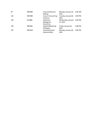 87 MGT684 Financial Decision
Making
Monday,January 19,
2015
9:30 AM
122 MGT680 IssuesinAccounting
Practices
Tuesday,January20,
2015
2:00 PM
145 ECO682 Advanced
Managerial
Economics
Wednesday,January
21, 2015
2:00 PM
178 MGT681 AppliedMarketing
Strategies
Friday,January23,
2015
2:00 PM
197 MGT610 Corporate Social
Responsibility
Monday,January 26,
2015
2:00 PM
 