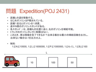 問題　Expedition(POJ 2431)	
10	
 100	
 50	
L
•  距離Lの道を移動する。
•  はじめガソリンはP積まれている。
•  距離１走るとガソリンを１消費。
•  途中N個のガソリンスタンドがある。
•  各ス...