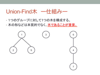 Union-Find木　ー仕組みー	
•  １つのグループに対して1つの木を構成する。
•  木の形などは本質的でなく、木であることが重要。	
1	
2	
 ５	
3	
 6	
4	
7	
 